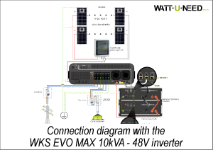 Connection diagram with WKS EVO Max 10kVA 48v inverter with lithium storage