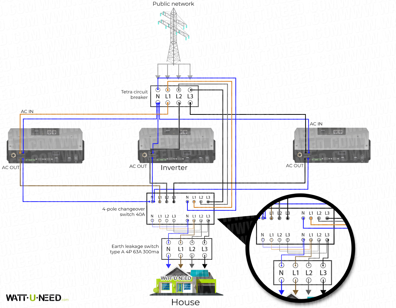 Connection diagram with 4-pole changeover switch