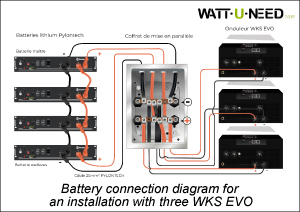 Battery connection diagram for an installation with three WKS EVO