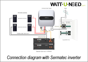 Connection diagram with Sermatec inverter