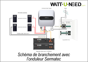 Schéma de branchement avec l'onduleur Sermatec