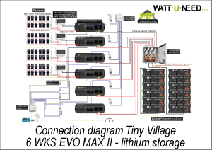 Connection diagram Tiny Village 6 WKS EVO MAX II - lithium storage