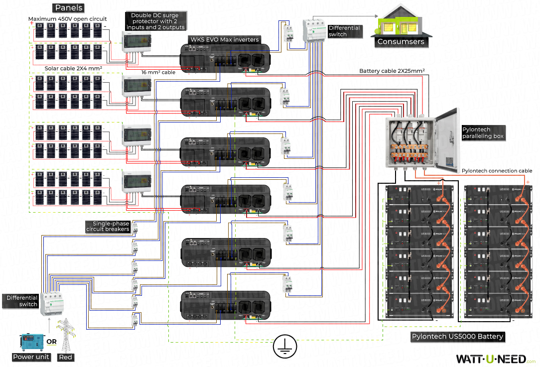 Connection diagram Tiny Village 6 WKS EVO MAX II - lithium storage