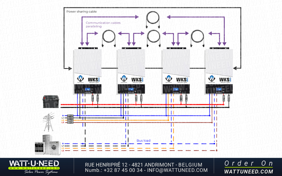 Three-phase assembly with 2 inverters that require the same phase