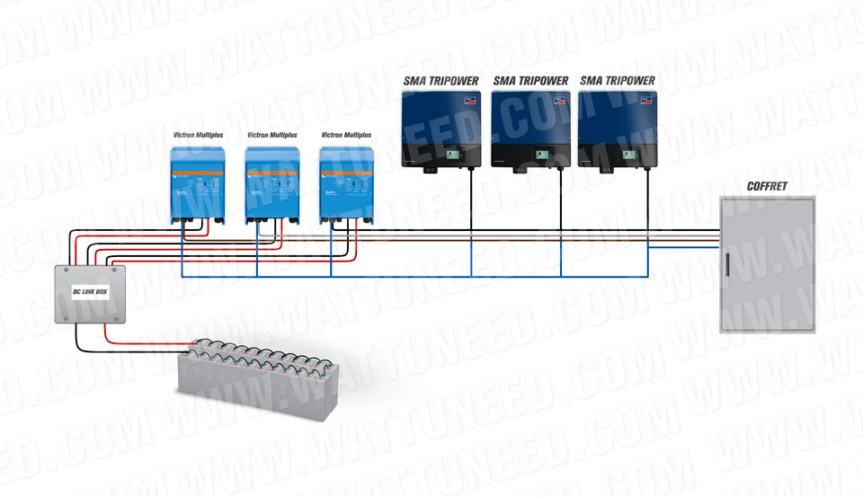 Installation 3 multiplus avec 3 onduleurs SMA et batteries OPz