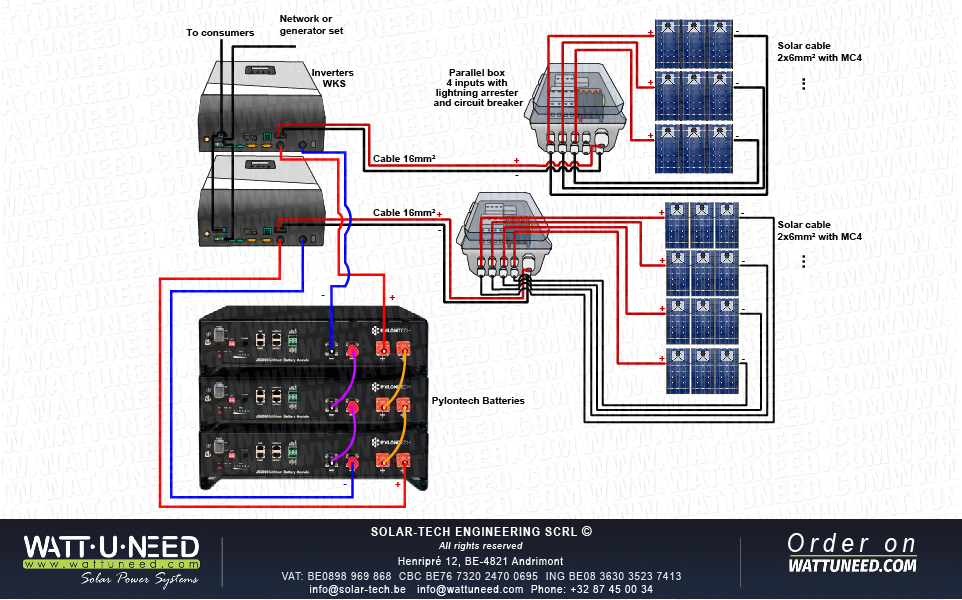 Self-consumption kit 21 panels 10kVA with lithium storage