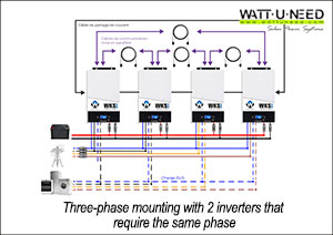 Three-phase assembly with 2 inverters that require the same phase