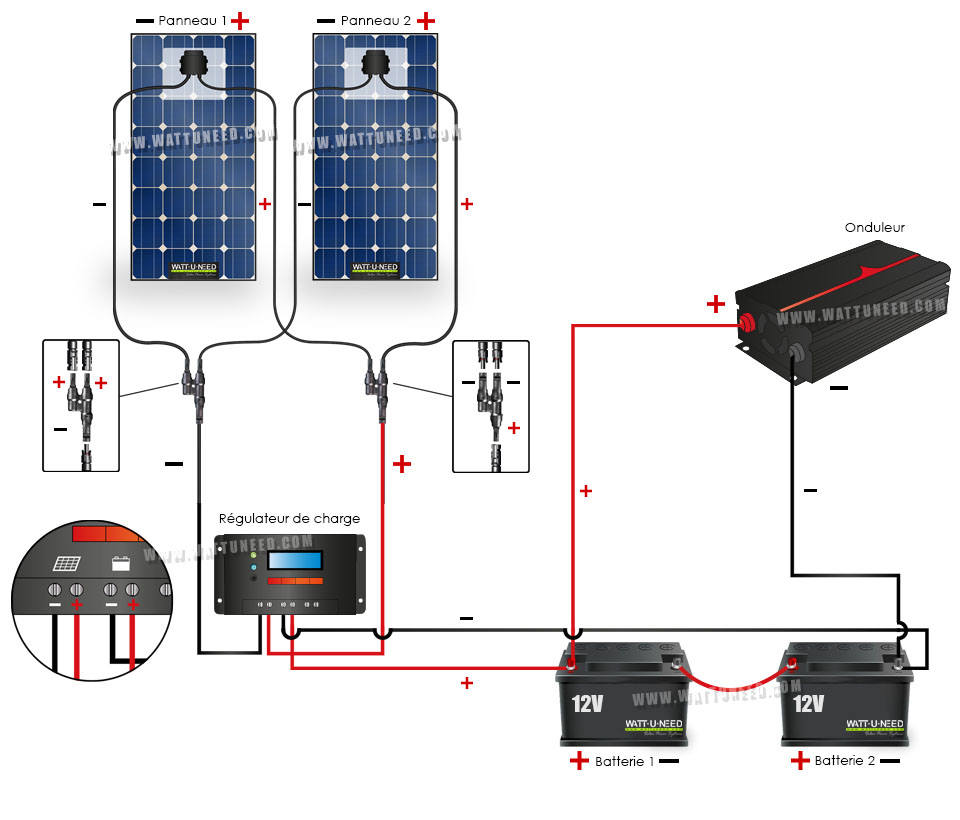 montage d'un kit solaire autonome en 24V