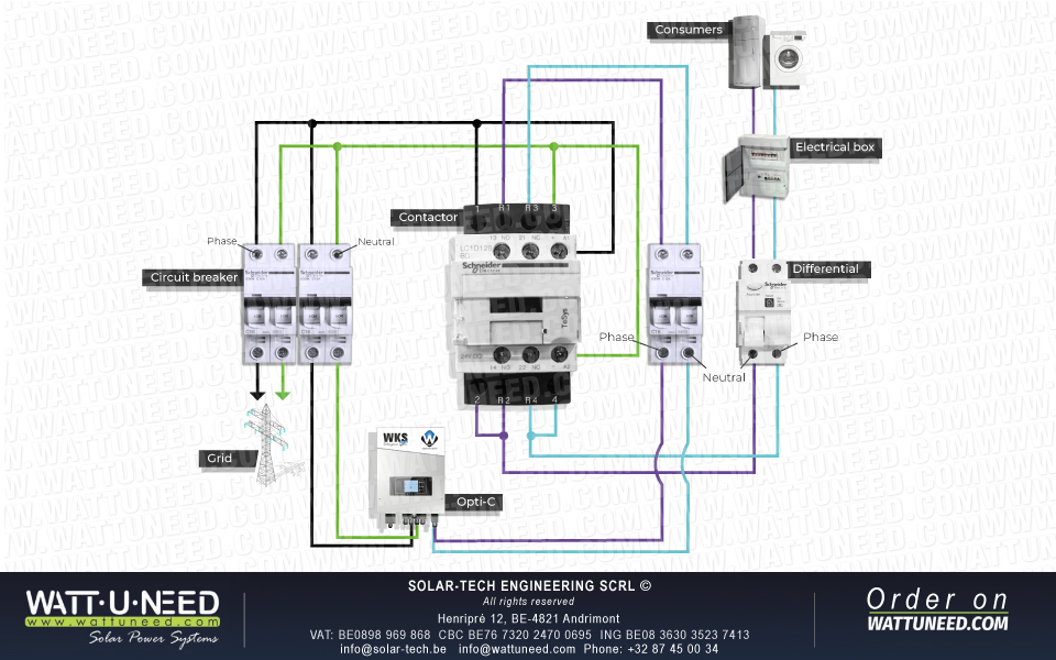 Mounting and connecting the Opti-C inverter