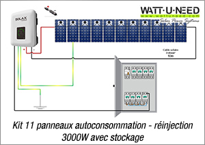 Kit 11 panneaux autoconsommation - réinjection 3000W avec stockage