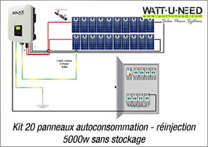 Kit 20 panneaux autoconsommation - réinjection 5000w sans stockage