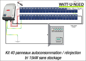 Kit 40 panneaux autoconsommation / réinjection tri 15kW sans stockage