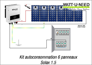 Kit autoconsommaiton 6 panneaux Solax 1.5