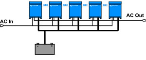 victron multiplus diagrama trifásico