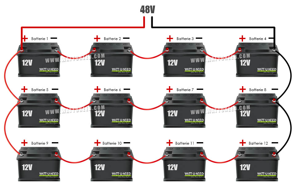 schema branchement parc batterie 48V