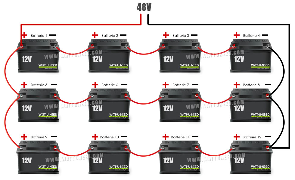 schema branchement parc batterie 48V