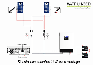 https://oldp.wattuneed.com/fr/content/147-kit-autoconsommation-2-panneaux-wks-1kva-avec-stockage