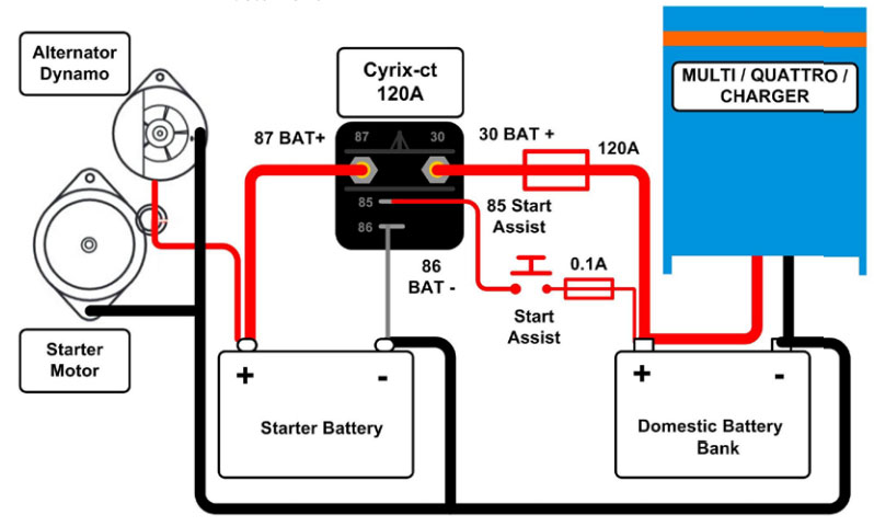 Connexion Victron Orion exemple