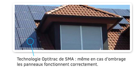 Optitrac de SMA