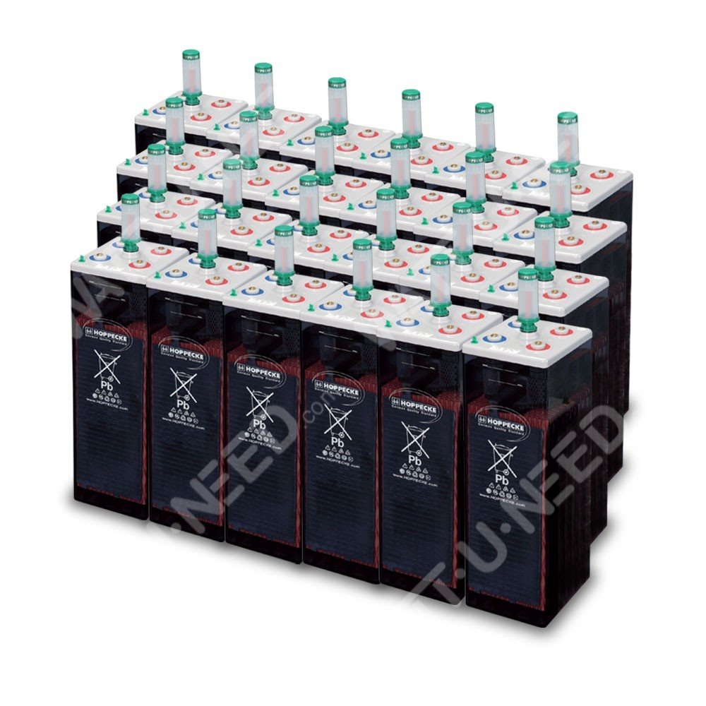 Parc de 225 kWH batteries OPZS 48V