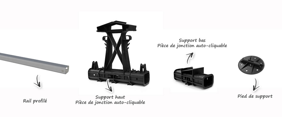 Les pièces de base du système flatflix fusion